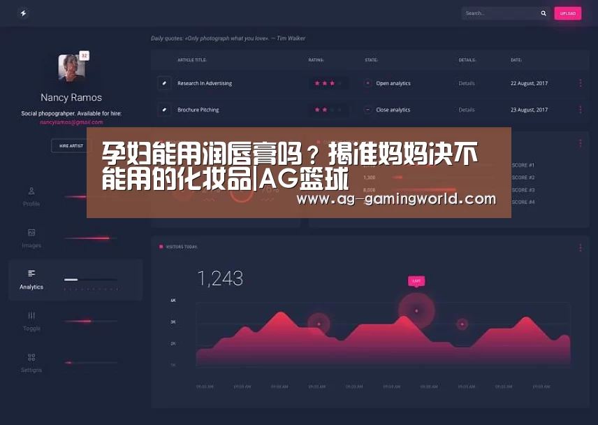 孕妇能用润唇膏吗?揭准妈妈决不能用的化妆品|AG篮球(图4) AG足球