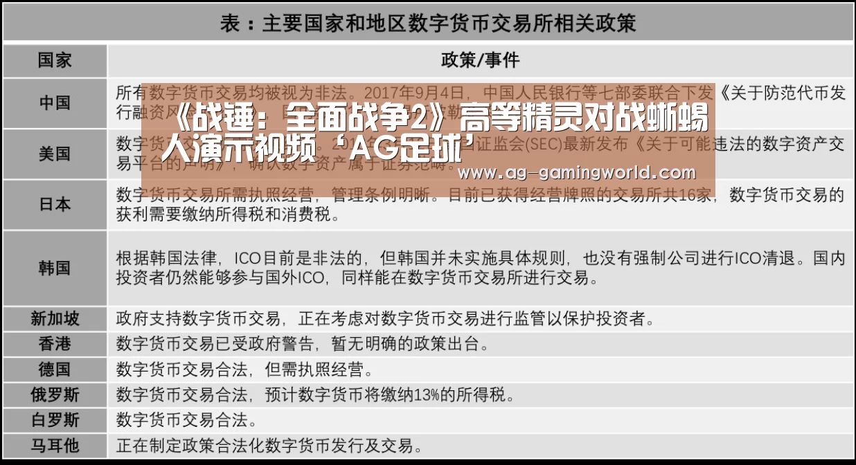 AG赛事